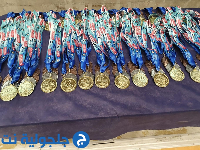 انجازات مشرفة لطلاب مدرسة حسني كاي في بطولة بئر السبع